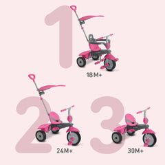 Smart Trike Carnival Pink Img 1 - Toyworld