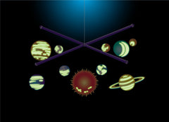 4M Science Kidz Labs Glow In The Dark Solar System Mobile Making Kit Img 1 - Toyworld